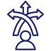 ico2